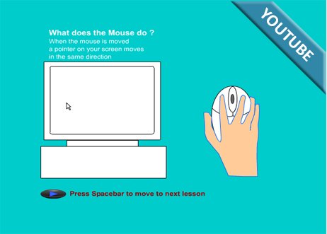 Image of Learning to use a computer mouse elearning